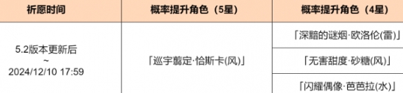 原神5.2下半卡池什么时间结束 下半卡池结束时间介绍