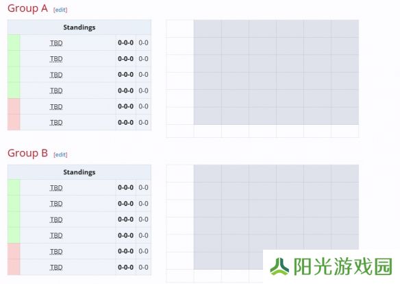 dota2BB别墅杯赛程2024一览 dota2BB别墅杯赛程最新时间表大全