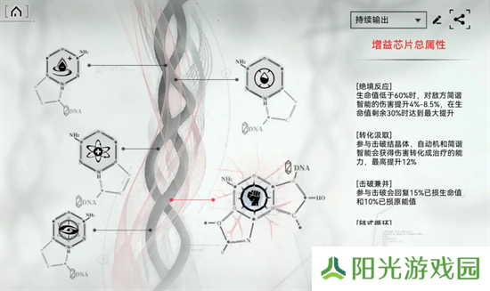 重构阿塔提斯空噪装备芯片搭配推荐