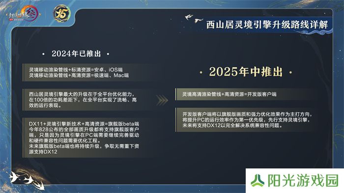 让游戏创造更多价值 《剑网3》十五周年庆典发布会