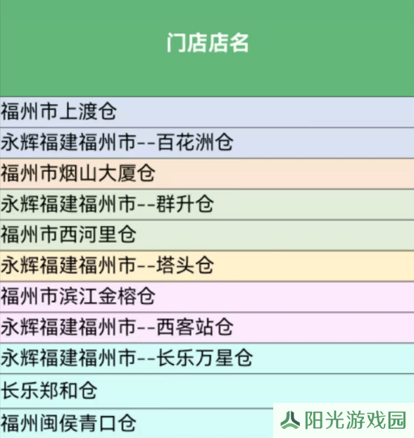 福州区域24小时全品类配送服务仓库分布图