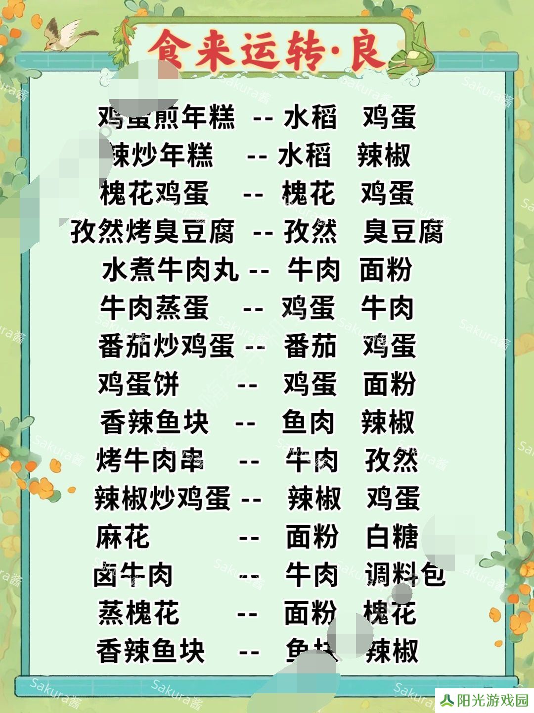 桃源深处有人家食来运转菜谱配方是什么 普良妙级所有菜谱图文一览