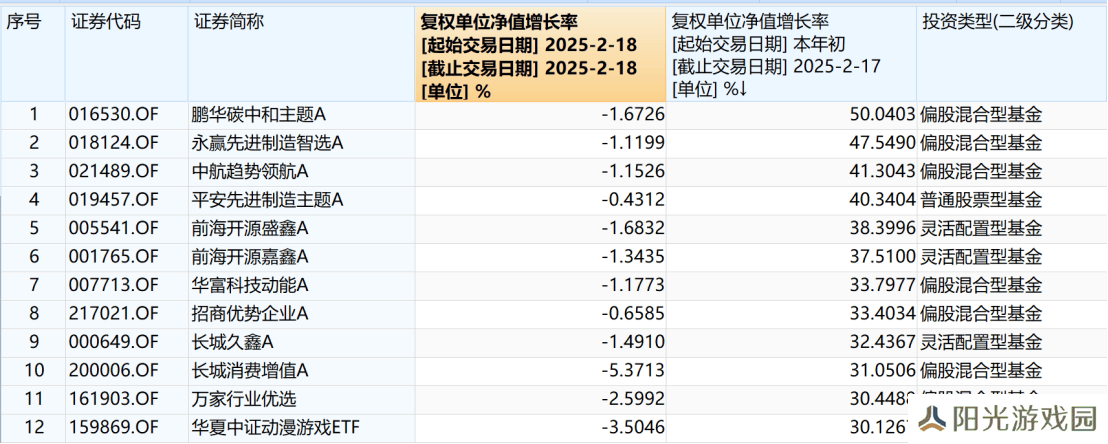 AI赛道回调后再发力，资金低位抢筹，人形机器人成资产重估新焦点？