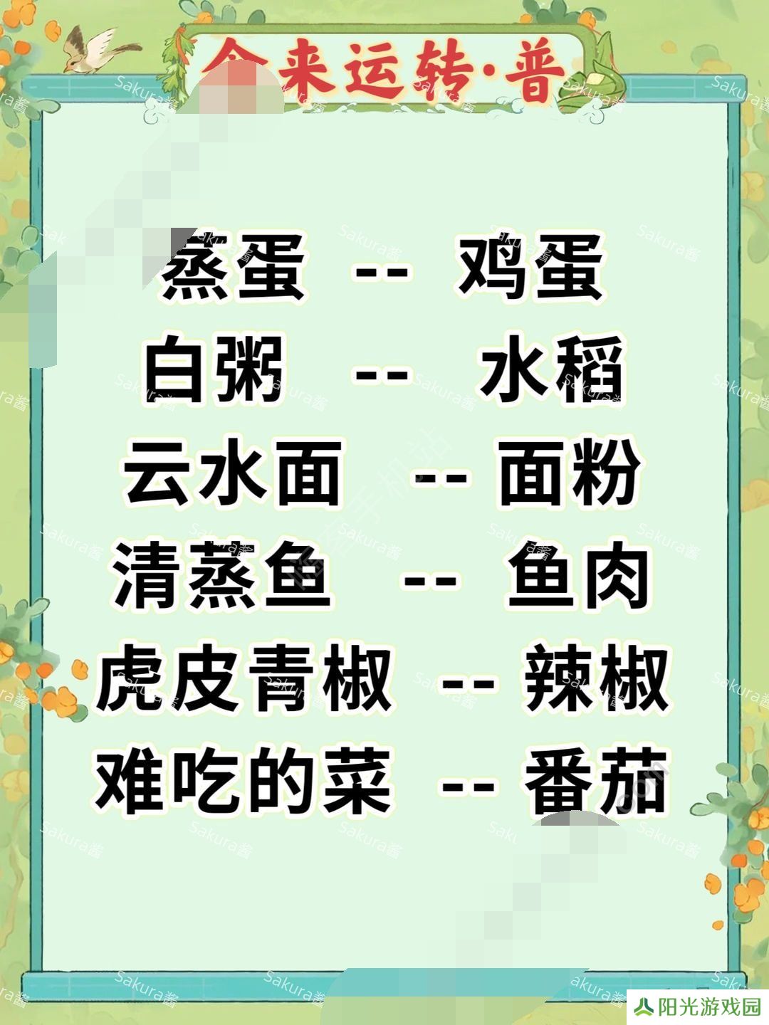 桃源深处有人家食来运转菜谱配方是什么 普良妙级所有菜谱图文一览