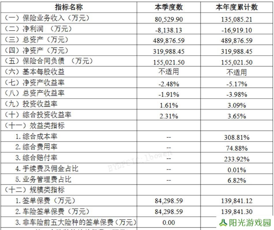 建信消费金融换帅迎新挑战，扭亏为盈后能否持续增长？