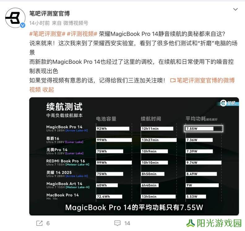 荣耀MagicBook Pro 14实测：性能爆表，续航超12小时，AI新体验来袭！