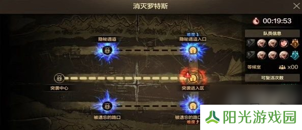 DNF手游罗特斯6人团本怎么打 DNF手游罗特斯6人团本通关攻略介绍