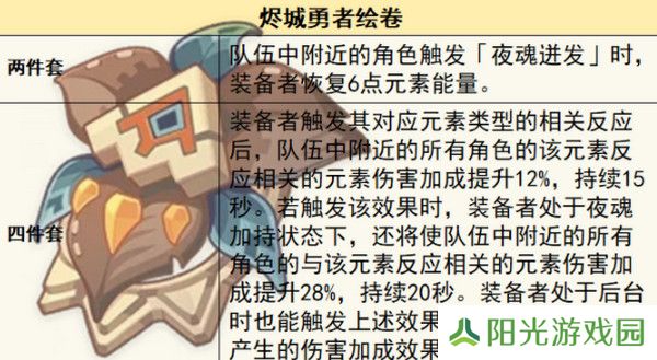 原神希诺宁圣遗物怎么搭配 希诺宁圣遗物搭配推荐[多图]图片3