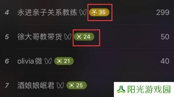 微信视频号1-60级价目表一览 微信视频号1-60级等级怎么划分