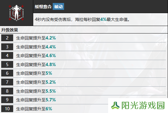 无期迷途海拉怎么样 海拉技能属性介绍[多图]图片7