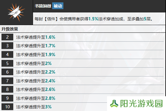 无期迷途多芙技能攻略 多芙如何搭配技能[多图]图片7