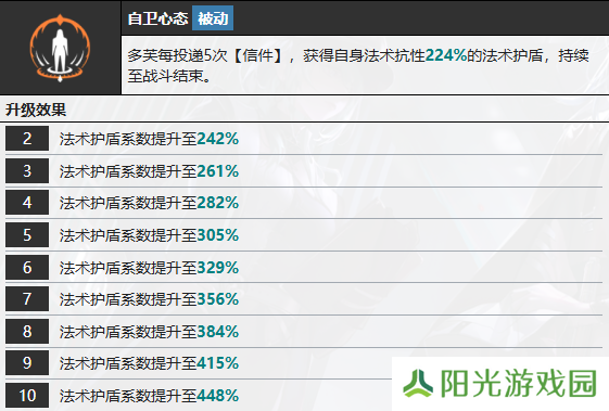 无期迷途多芙技能攻略 多芙如何搭配技能[多图]图片8